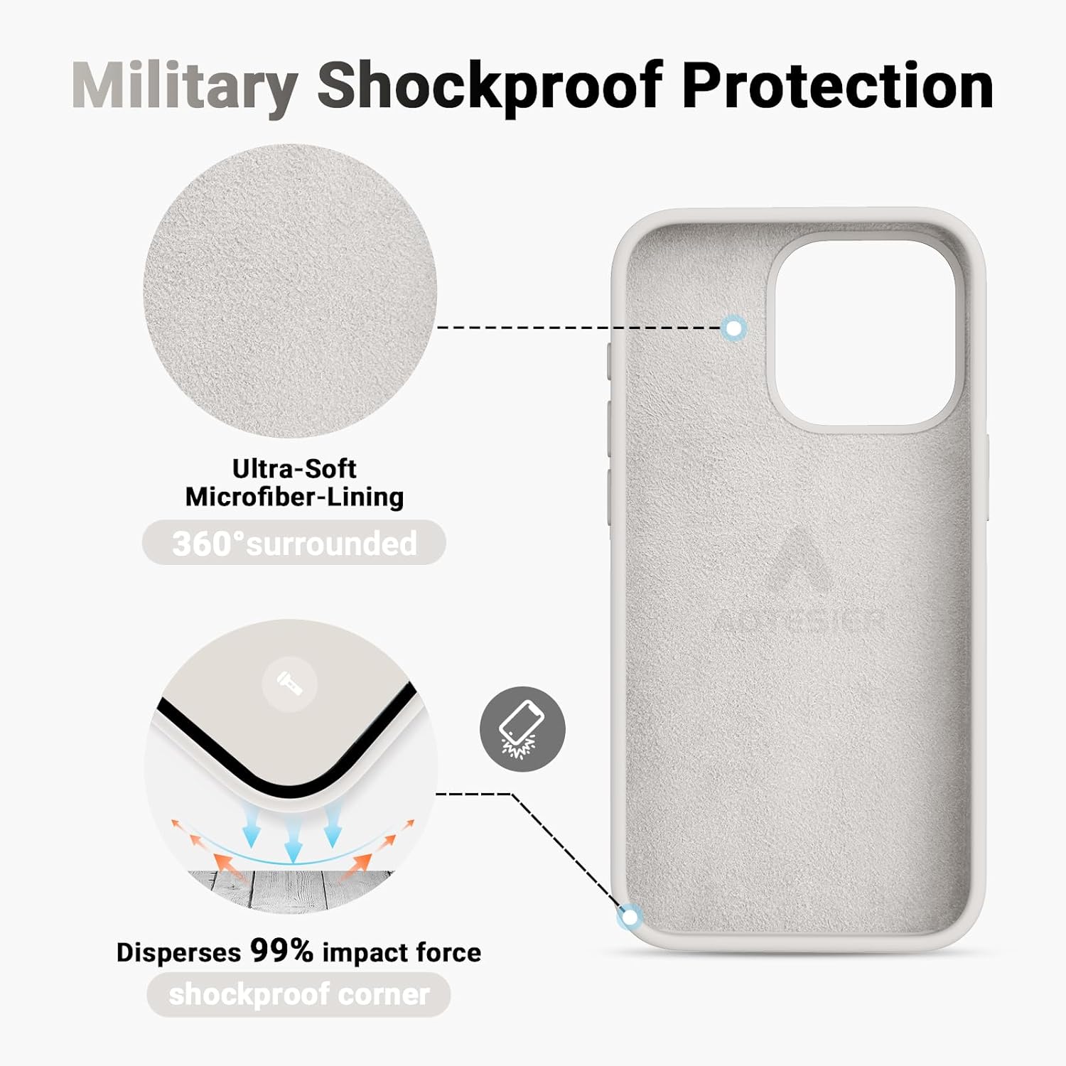 IPHONE  PREMIUM QUALITY SOFT SILICONE CASE